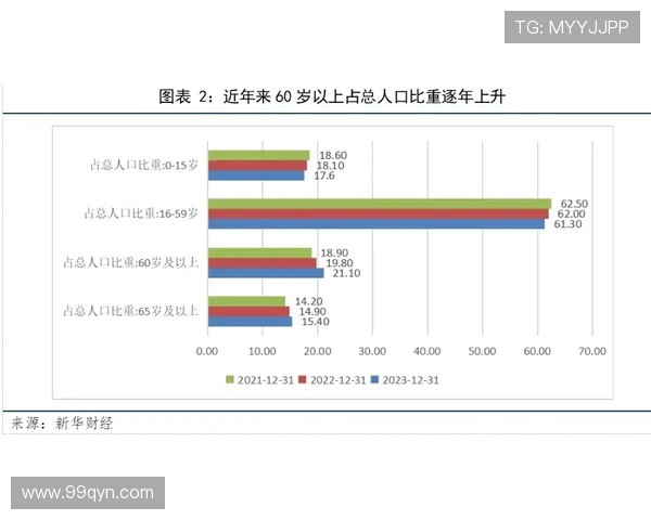 AK体育:全面解析2023年热门运动项目的趋势 AK体育:全面解析2023年热门运动项目的趋势
